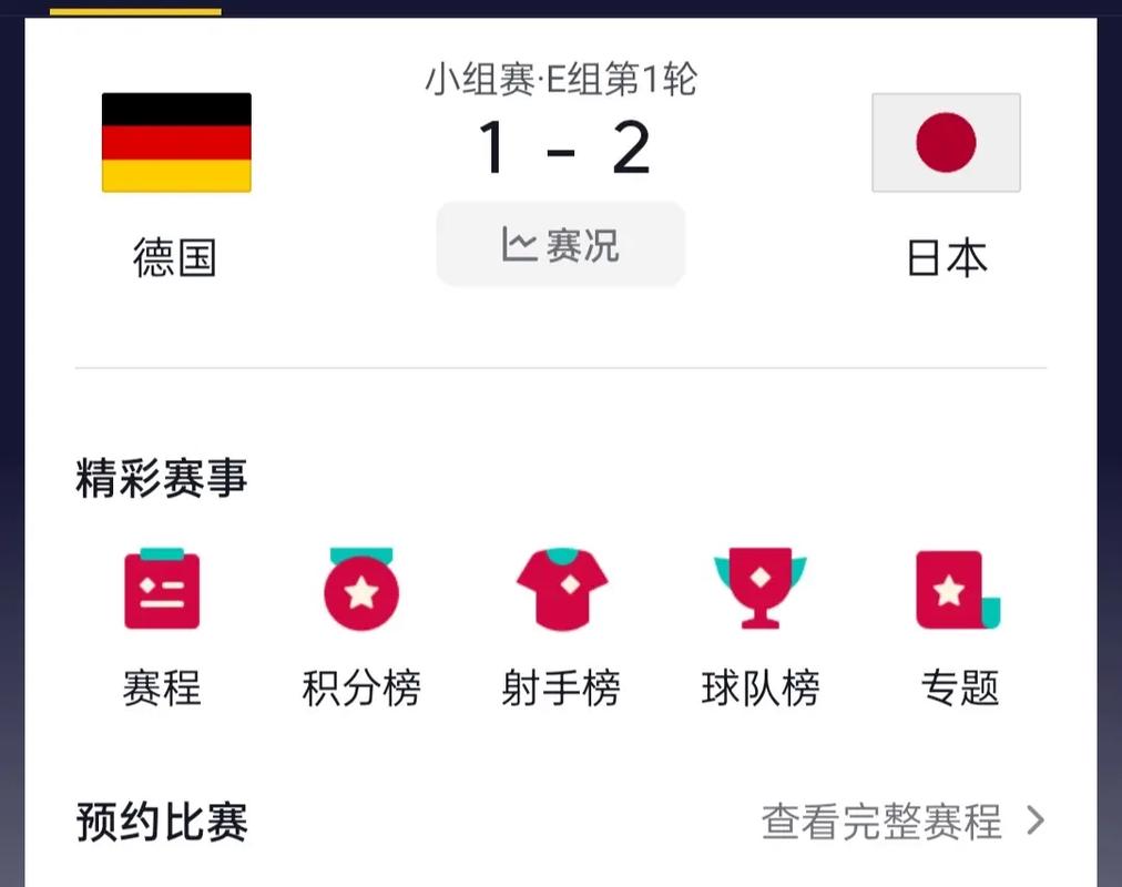 世界杯德国vs日本比分预测分析