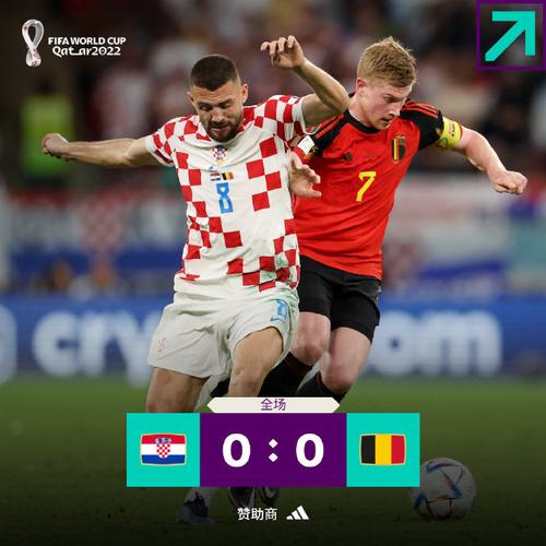 克罗地亚vs比利时最后结果