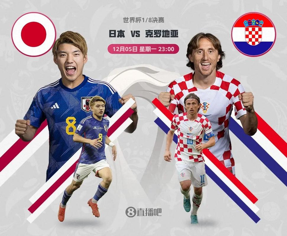日本vs克罗地亚点评