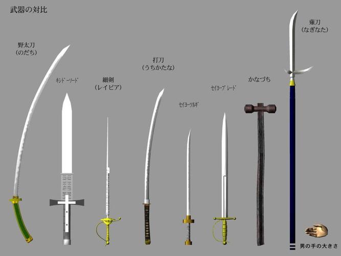 西洋剑vs中国刀的相关图片